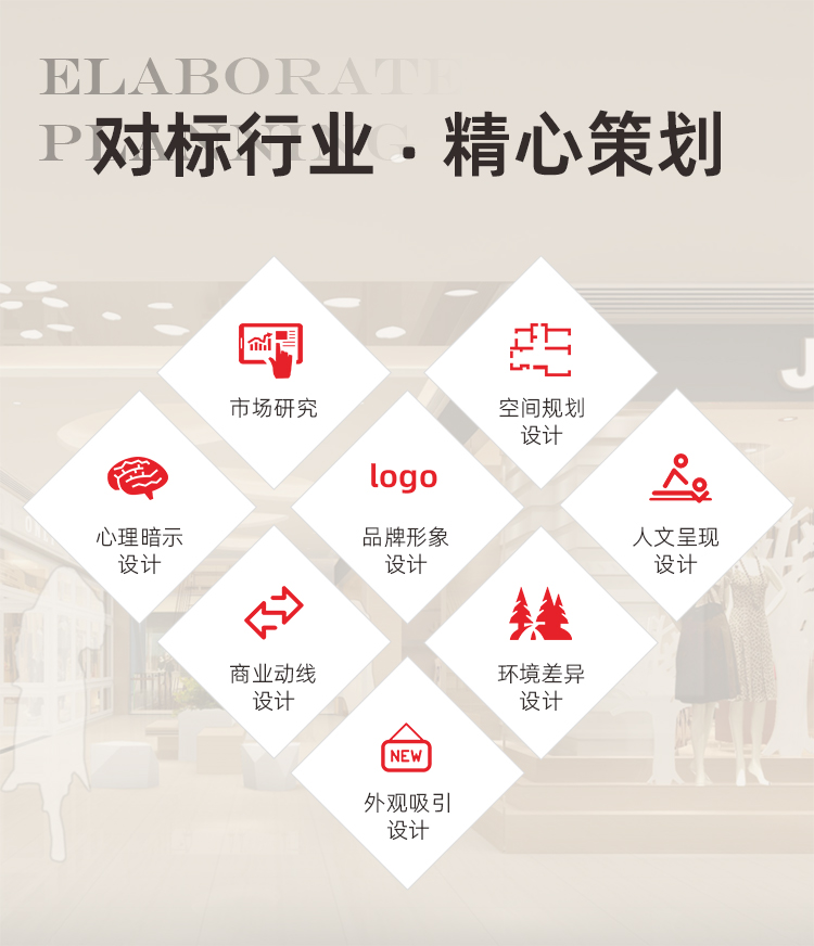 商業裝修翻新(圖15)