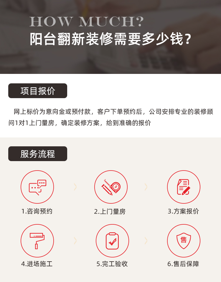 陽臺(tái)翻新裝修(圖13)
